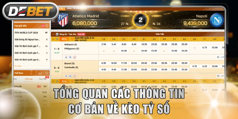 Tổng quan các thông tin cơ bản về kèo tỷ số